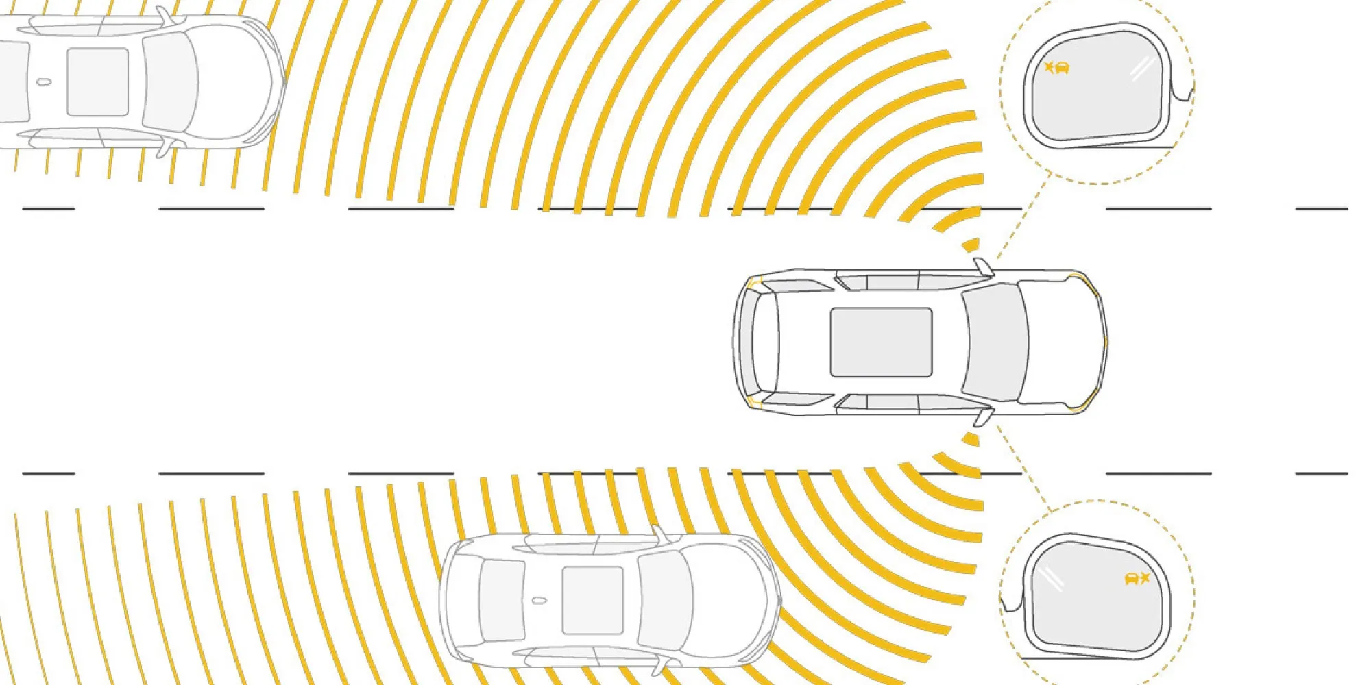Alerta de punto ciego
