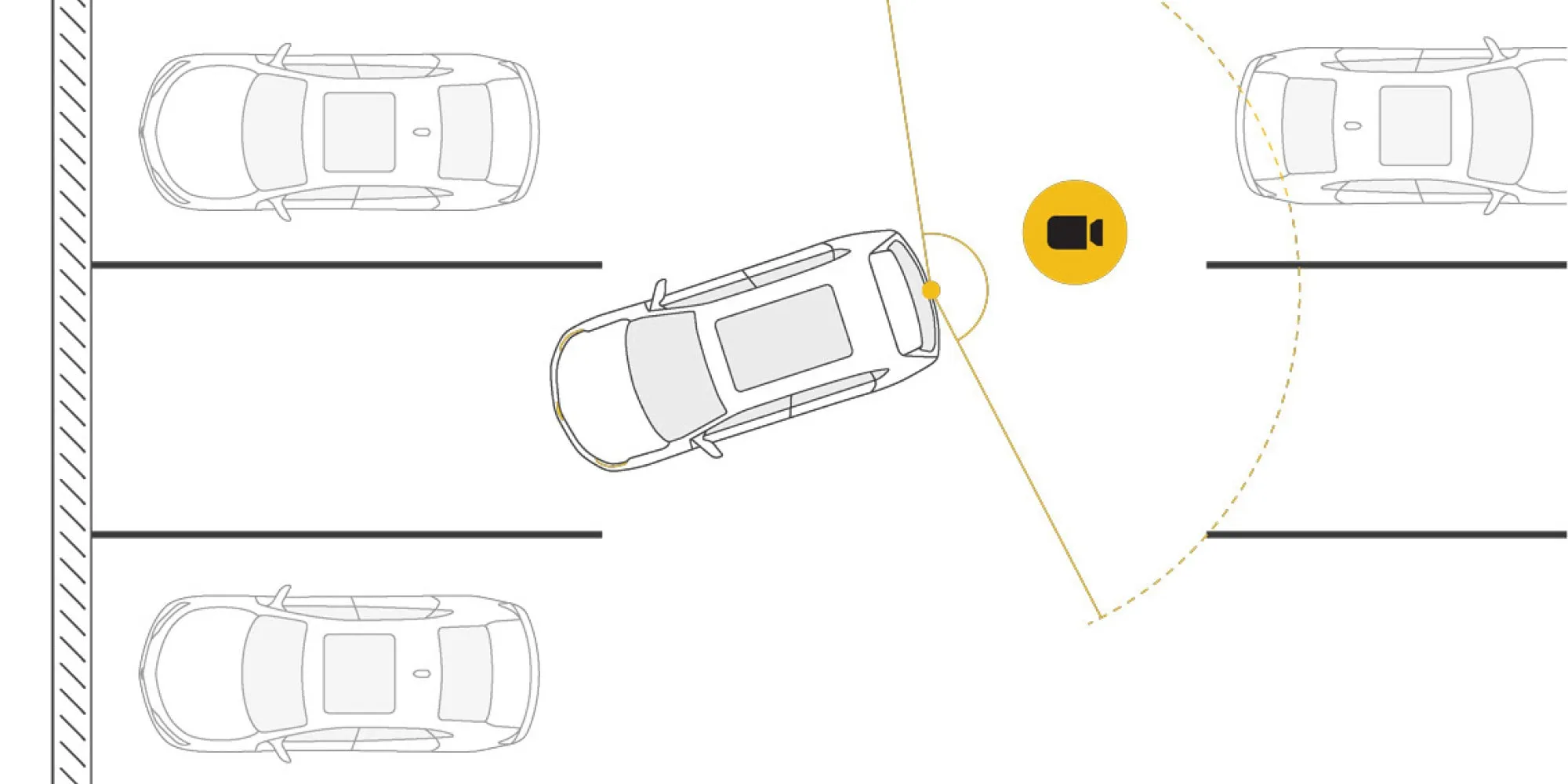 Cámara de visión trasera
